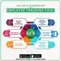 Advanced Employee Tracking Software