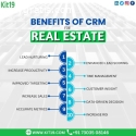 Best CRM Tool for Real Estate - Kit19