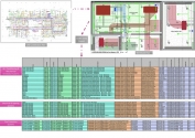 COBie BIM Model Services | COBie