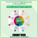 Email Automation Tool for Modern Busines