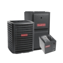 Goodman 3 Ton 14.3 SEER2 36000-80000 BT