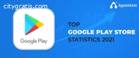 Google Play Store Stats Of 2021 You Shou