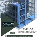 Level of Development