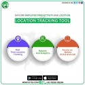 Location Tracking Tool | Kit19