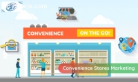 Marketing Agency for Convenience Store