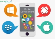 Mobile App Development India- Silicon Va