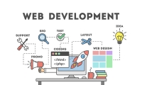 Outsource Web Development