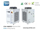 S&A water chiller system