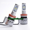 Wholesale CREE LED car headlight